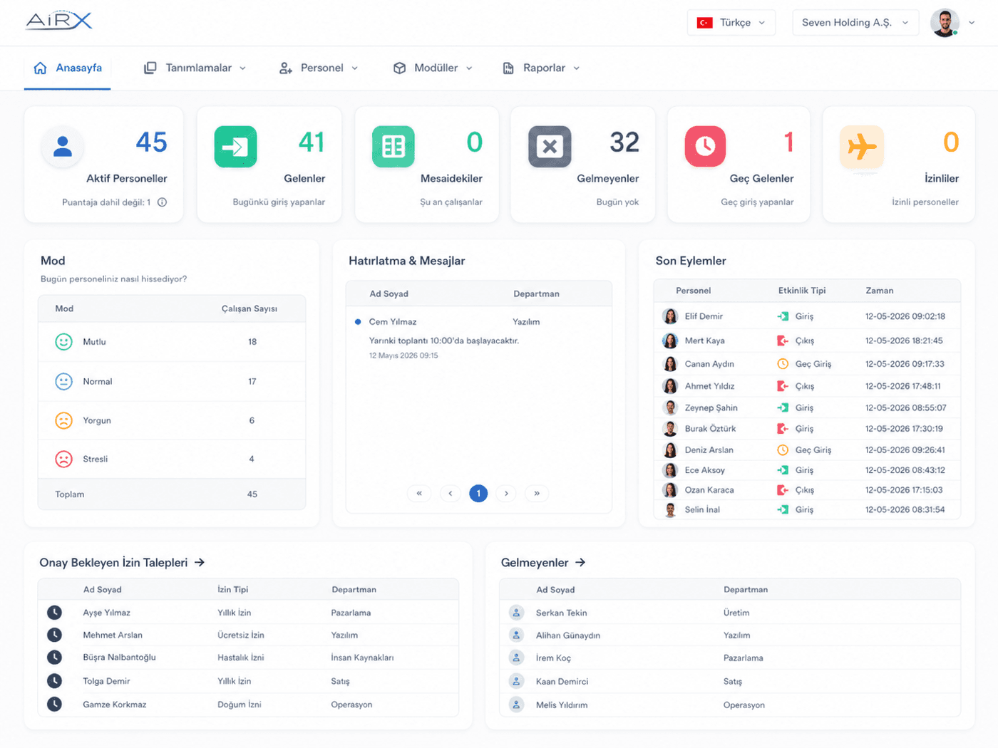 AiRX · admin web dashboard with KPIs, personnel list and pending approvals