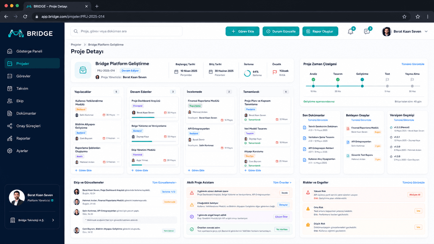 Bridge UI · Project Detail with beneficiaries, process steps and member flows