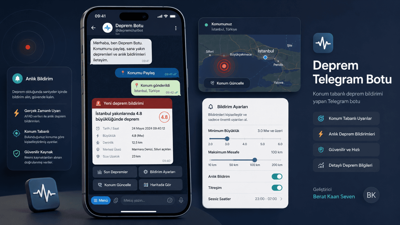 Earthquake Bot · Telegram notification flow, location-based alerts, map and notification settings panel