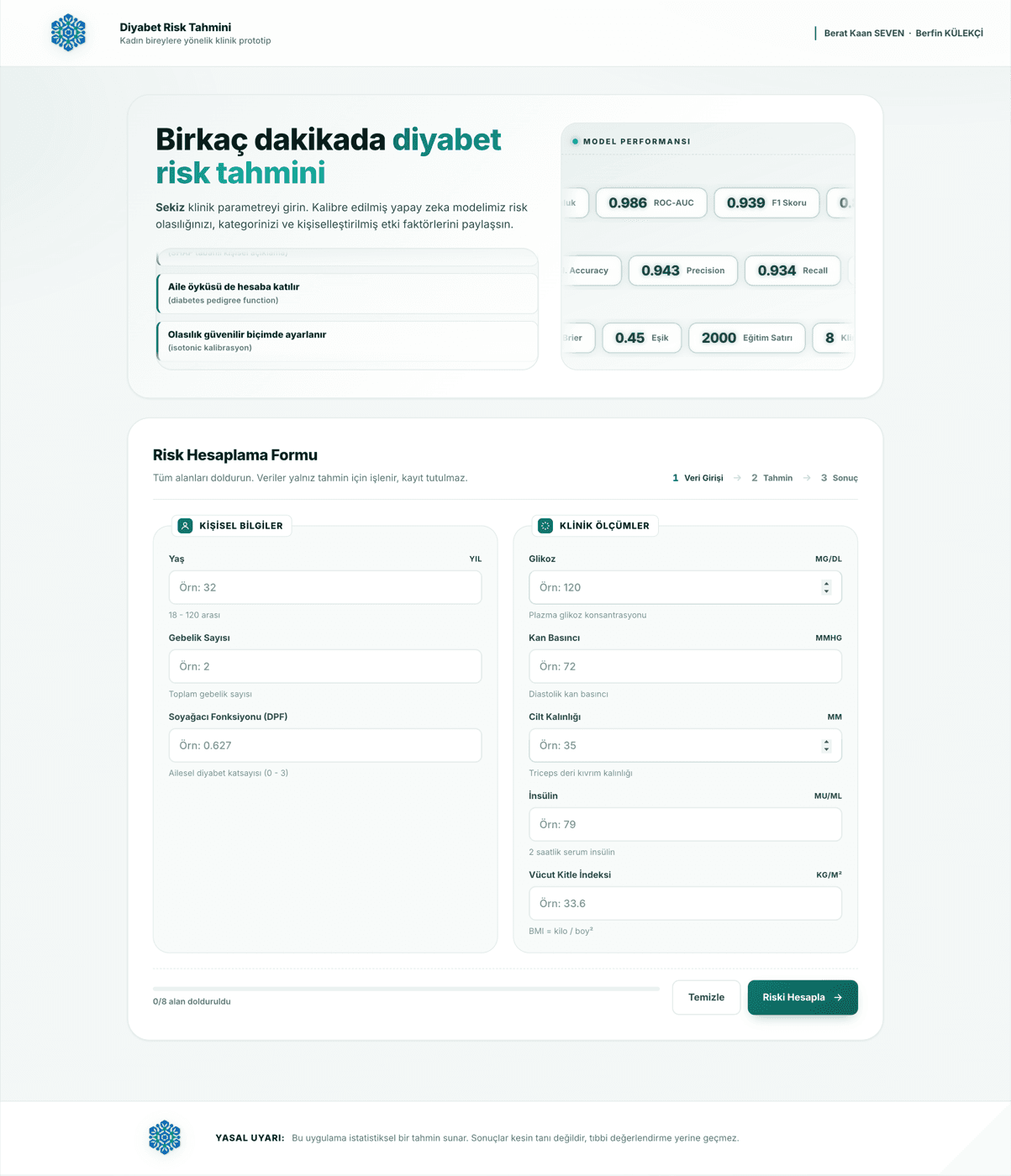 PIMA · risk calculation form with model performance panel