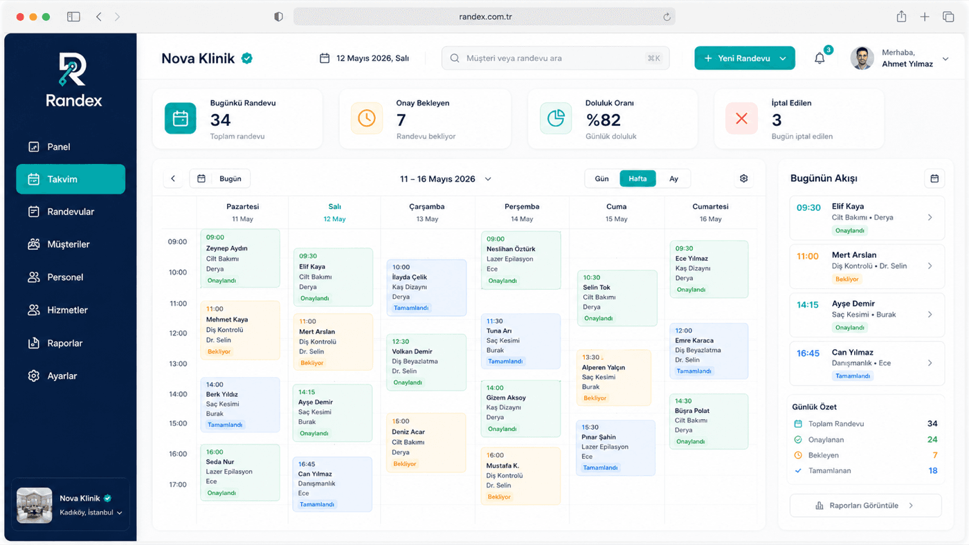 Randex · business web panel with weekly calendar, KPIs and day flow