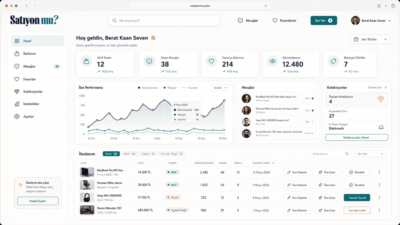 Satıyon mu? · favorites and direct messaging surfaces